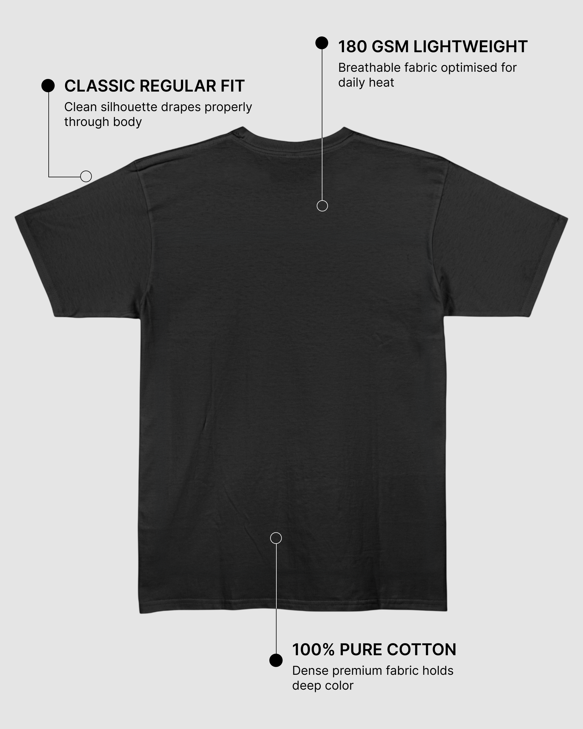 Black Regular Fit T-Shirt | 180 GSM 100% Cotton Everyday Tee