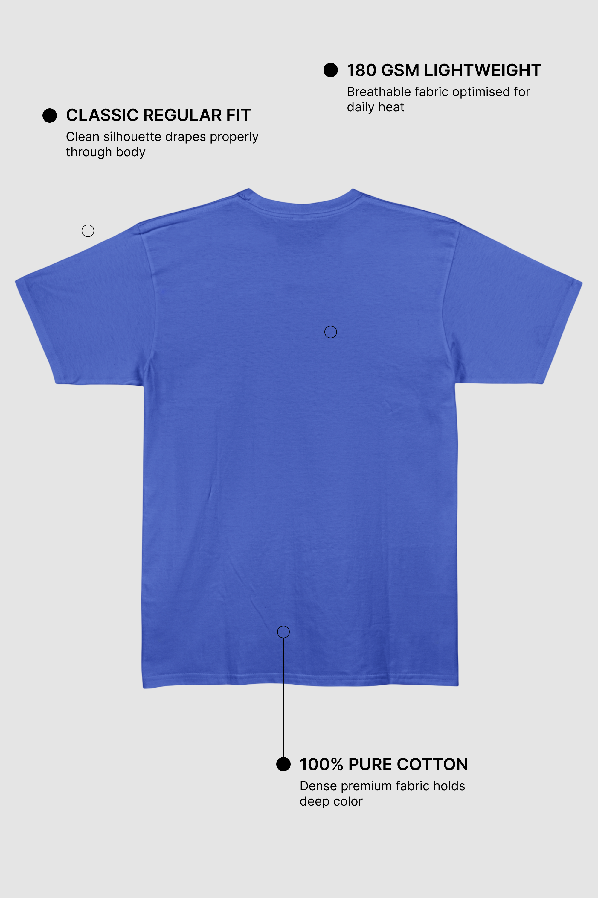 Blue Regular Fit T-Shirt | 180 GSM 100% Cotton Everyday Tee