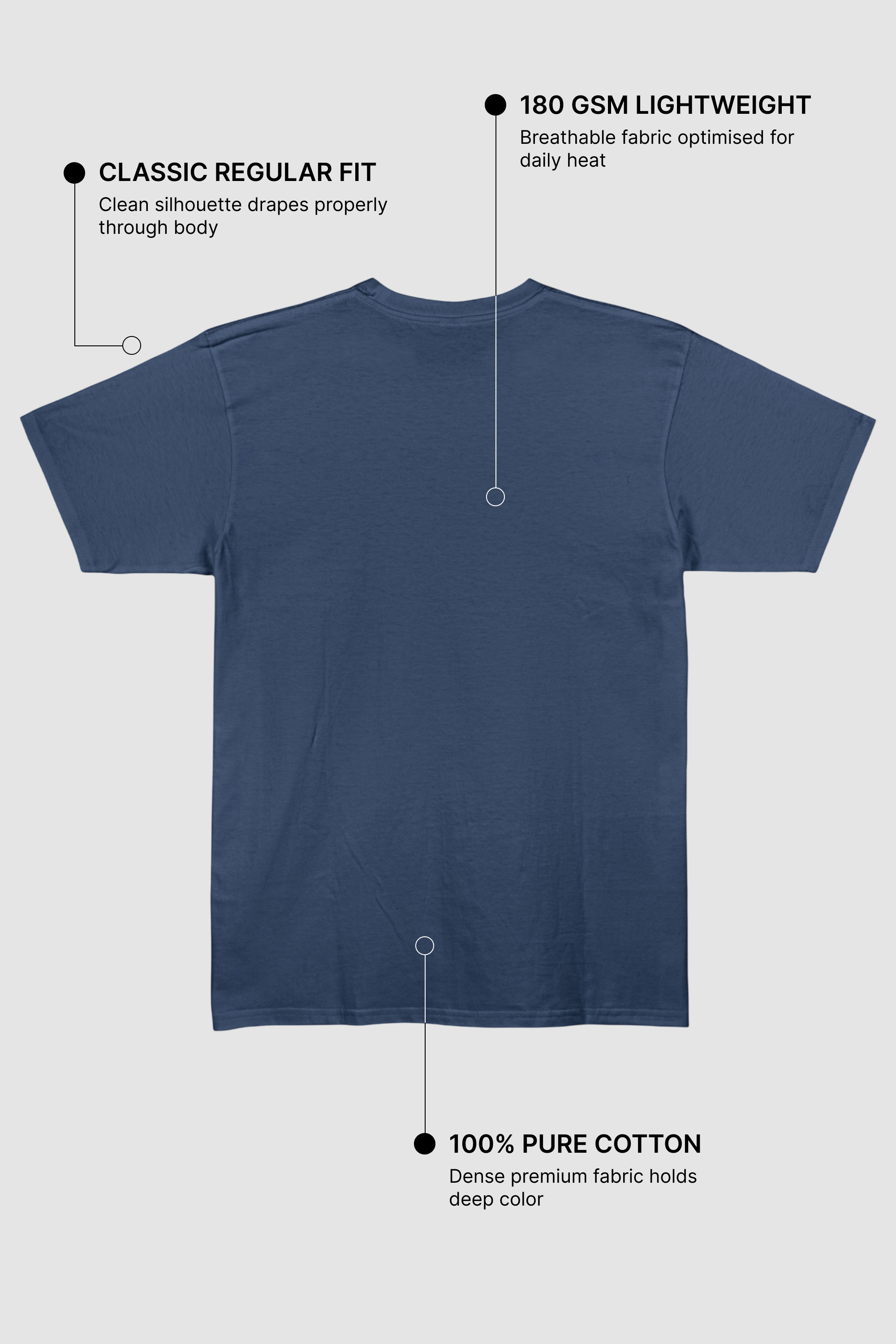 Navy Blue Regular Fit T-Shirt | 180 GSM 100% Cotton Everyday Tee