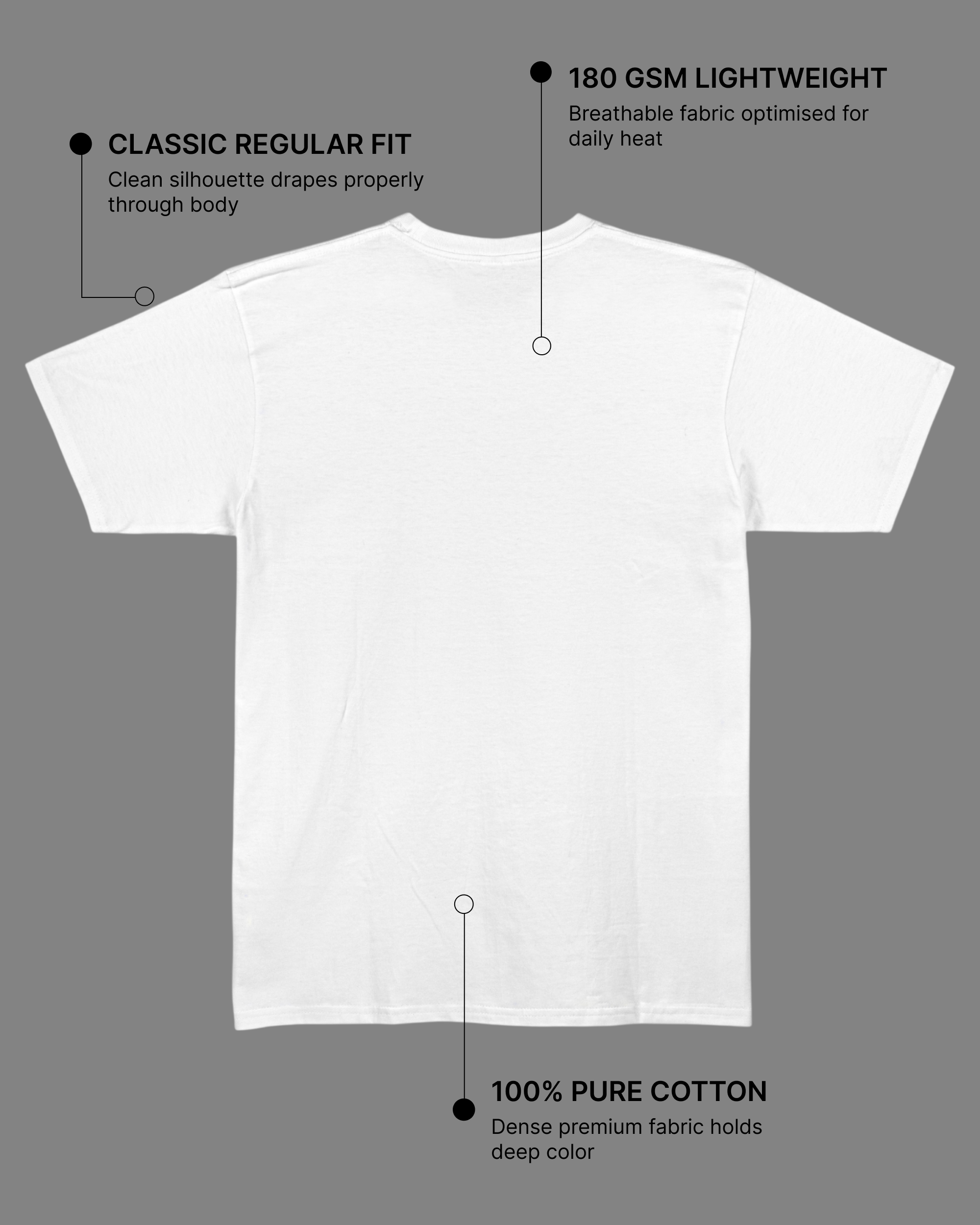White Regular Fit T-Shirt | 180 GSM 100% Cotton Everyday Tee