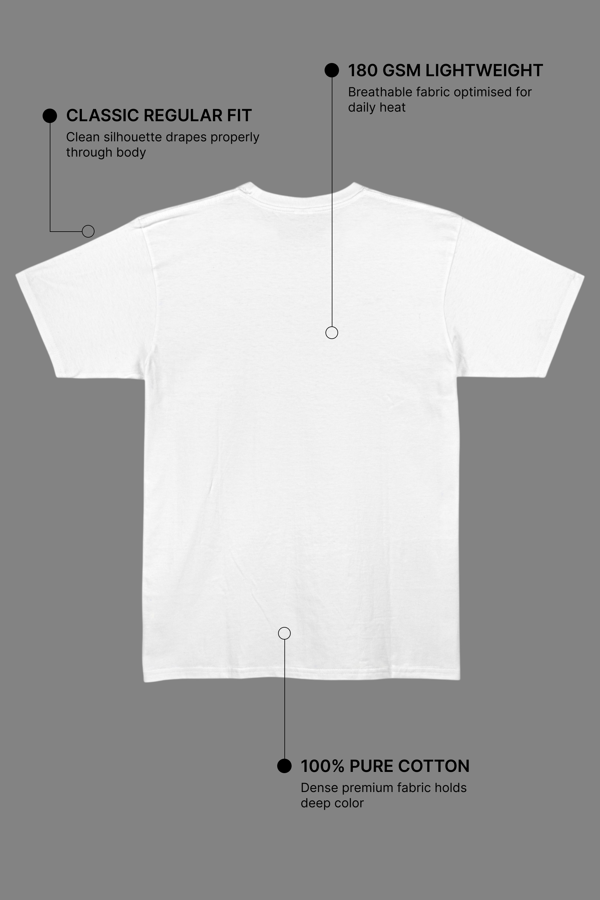 White Regular Fit T-Shirt | 180 GSM 100% Cotton Everyday Tee